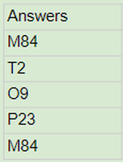 298m Answers